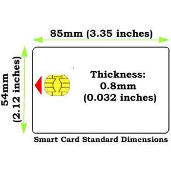 Jual Smartcard Terlengkap 